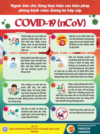 KẾ HOẠCH PHÒNG CHỐNG BỆNH COVID-19