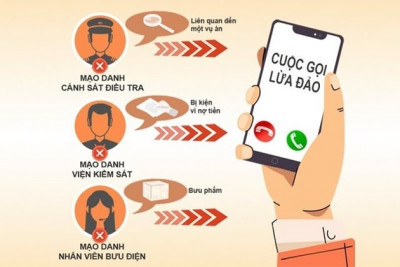 Cảnh giác với các thủ đoạn gọi điện thoại, sử dụng công nghệ cao lừa đảo chiếm đoạt tài sản