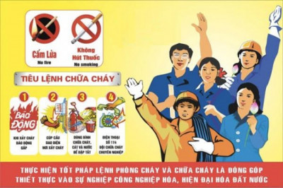 Phòng Chống Cháy Nổ Trong Trường Học