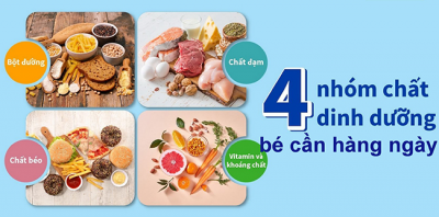Chế độ dinh dưỡng hợp lý cho trẻ ở trường Mầm non