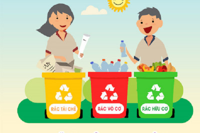 Tuyên Truyền Phân Loại Rác Đúng Cách