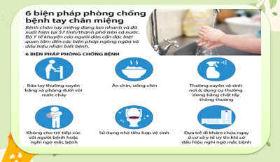 Biện pháp phòng chống bệnh tay chân miệng