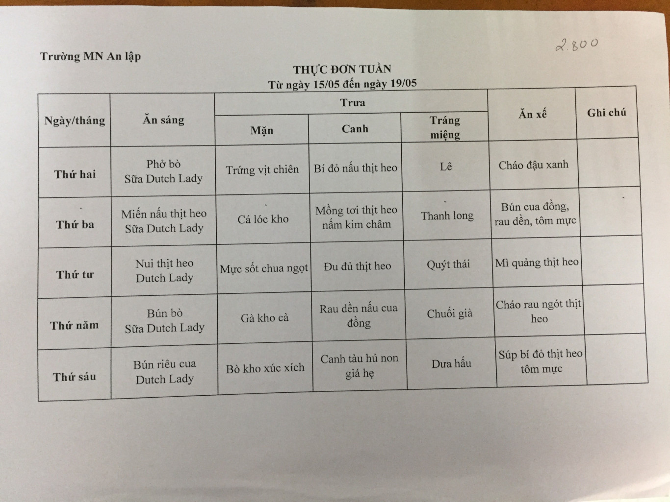 Thực đơn tuần 40